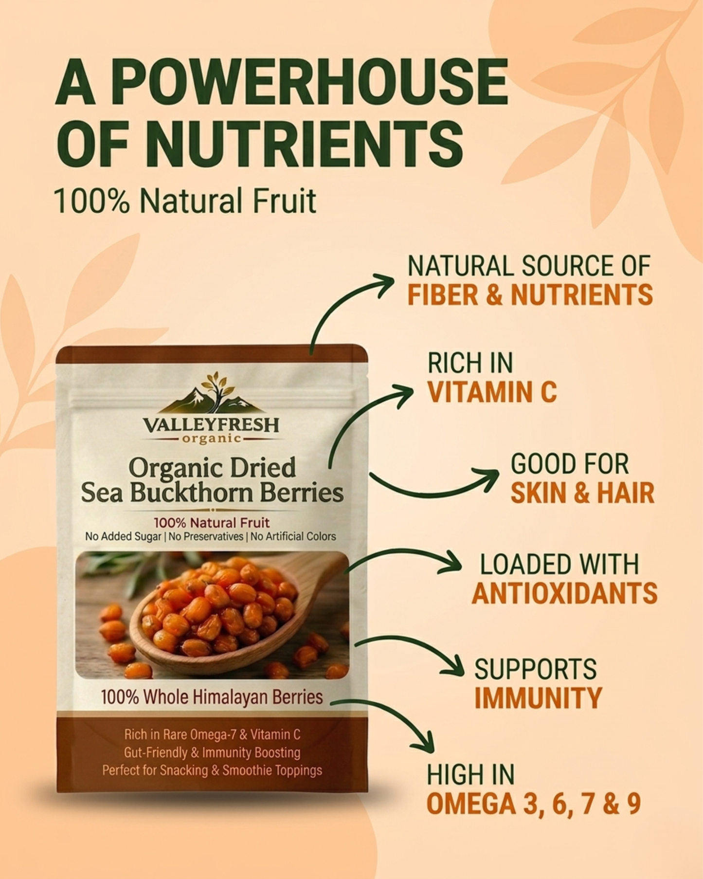 Sea Buckthorn Berries